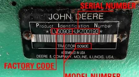 john deere skid steer vin|john deere vin decoder chart.